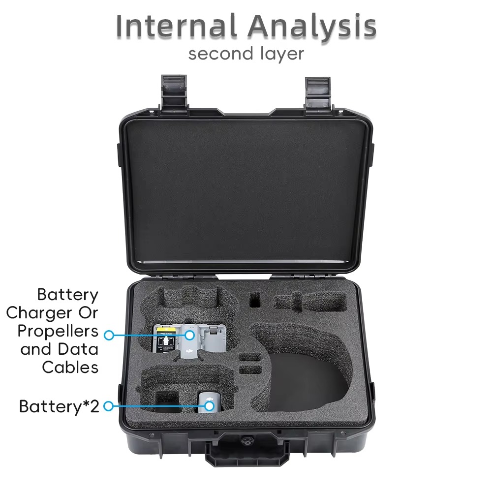 Explosieveilige koffer voor de - Drone Hard Shell Case recensie en prijs